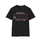 America 250 Years of Freedom: July 4th 1776-2026 T-Shirt