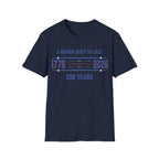A Nation Built To Last T-Shirt | Vintage 1776-2026 America 250 Tee
