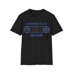 A Nation Built To Last T-Shirt | Vintage 1776-2026 America 250 Tee
